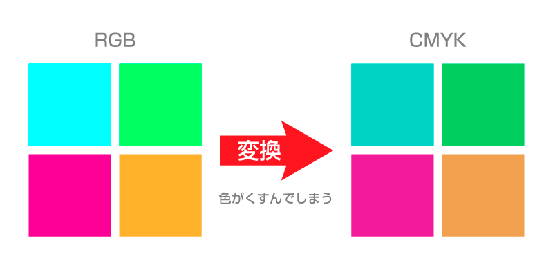 data-color02
